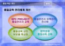 품질 관리와 품질 확보 방안-건설사 사례 중심으로 11페이지