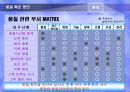 품질 관리와 품질 확보 방안-건설사 사례 중심으로 19페이지