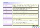 인터넷 전화 VoIP(Voice over Internet Protocol) 기술 및 사업 계획서 6페이지