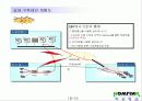 인터넷 전화 VoIP(Voice over Internet Protocol) 기술 및 사업 계획서 12페이지