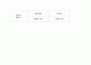 고지혈증 2페이지