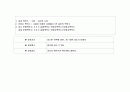 고지혈증 8페이지