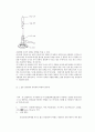 [화학실험]유리세공 2페이지