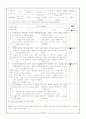 4시간 차시별 대화 학습 방법 탐구 8페이지