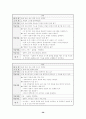 정보소양교육을 활용한 연간 계획 수립 - 컴퓨터 및 실과 교과서 분석과 재구성 방향 39페이지