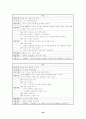 정보소양교육을 활용한 연간 계획 수립 - 컴퓨터 및 실과 교과서 분석과 재구성 방향 40페이지