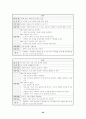 정보소양교육을 활용한 연간 계획 수립 - 컴퓨터 및 실과 교과서 분석과 재구성 방향 43페이지