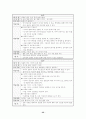 정보소양교육을 활용한 연간 계획 수립 - 컴퓨터 및 실과 교과서 분석과 재구성 방향 52페이지