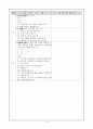 교사의 발문 13페이지