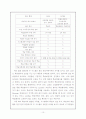 학습 관리 시스템(LMS) 10페이지