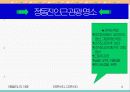 관광학- 정동진 여행에 대한 이해와 분석 4페이지