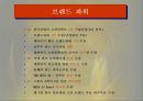 기업 분석-(제임스 딘, 보디 가드) 패션 내의 시장에서의 성공 요인에 관하여 21페이지
