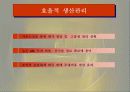 기업 분석-(제임스 딘, 보디 가드) 패션 내의 시장에서의 성공 요인에 관하여 26페이지