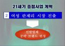 기업 분석-(제임스 딘, 보디 가드) 패션 내의 시장에서의 성공 요인에 관하여 35페이지