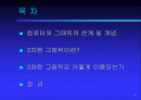 3차원 컴퓨터 그래픽스 산업에 관한 이해와 분석 2페이지