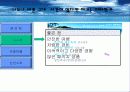 여름철 국내 추천 관광지에 대한 소개와 여행 방법 8페이지