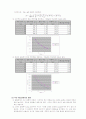 시지스프의 고민 7페이지