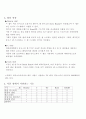 쉘의 종류와 기능 유닉스 디렉토리구조 3페이지