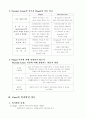 신피아제 이론(Neo Piagetian Theory) 4페이지