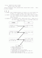 신피아제 이론(Neo Piagetian Theory) 5페이지