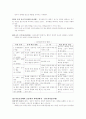 인지발달과언어(피아제와 비고스키의 관점) 5페이지