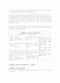 인지발달과언어(피아제와 비고스키의 관점) 10페이지