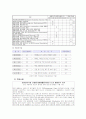 7T에 관한 모든것 6페이지