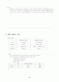 FP(금융자산관리)  분산투자기법 10페이지
