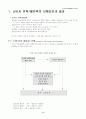 소비자의사결정과정- 구매후행동 2페이지