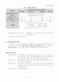 소비자 의사결정과정(이론과 사례의 적용) : 주택청약상품 가입하기 4페이지