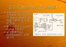 동력전달 장치 5페이지