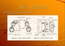 동력전달 장치 22페이지