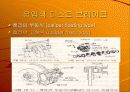 동력전달 장치 25페이지