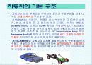 자동차의 구조와 발전사 6페이지