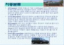 자동차의 구조와 발전사 10페이지