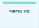 자동차의 구조와 발전사 12페이지