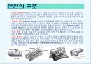 자동차의 구조와 발전사 18페이지