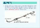자동차의 구조와 발전사 20페이지