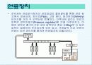 자동차의 구조와 발전사 21페이지