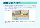 자동차의 구조와 발전사 25페이지