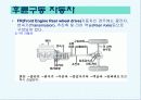 자동차의 구조와 발전사 26페이지
