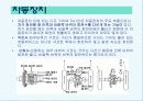 자동차의 구조와 발전사 32페이지