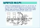 자동차의 구조와 발전사 36페이지