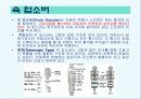자동차의 구조와 발전사 43페이지