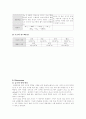 수소이야기 [분석/조사] 7페이지