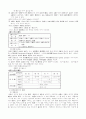 경어법(敬語法) 존대법(尊待法) 공손법(恭遜法) 2페이지