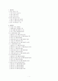 욥기 문학적 이해 1페이지