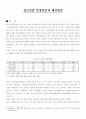 청년실업의 원인과 해결방안 1페이지