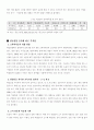 청년실업의 원인과 해결방안 4페이지