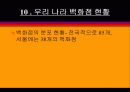 백화점(소매점포) 16페이지